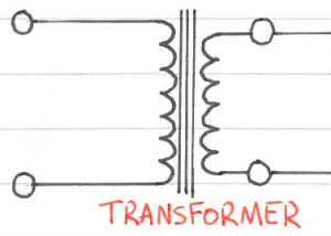 Figure 2: Transformer circuit diagram symbol