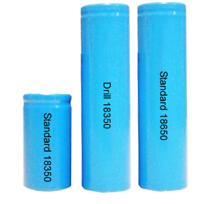 Battery comparison.